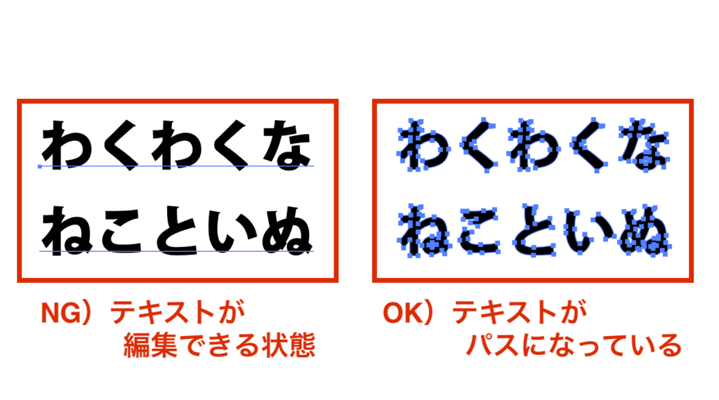 アウトライン済みかチェック